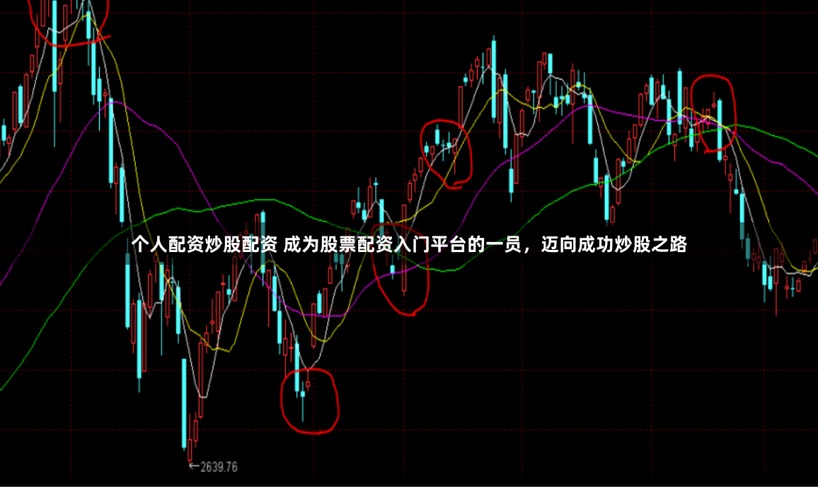 个人配资炒股配资 成为股票配资入门平台的一员，迈向成功炒股之路