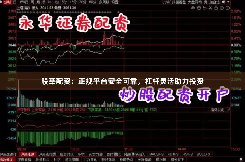 股莘配资:正规平台安全可靠,杠杆灵活助力投资
